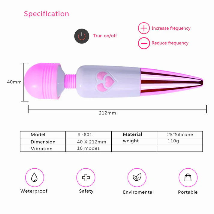 ultimate-power-wand-massager - Image 5