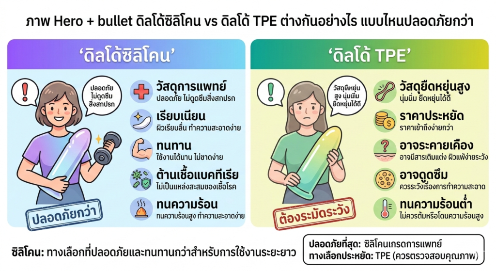 ดิลโด้ซิลิโคน vs ดิลโด้ TPE ต่างกันอย่างไร แบบไหนปลอดภัยกว่า